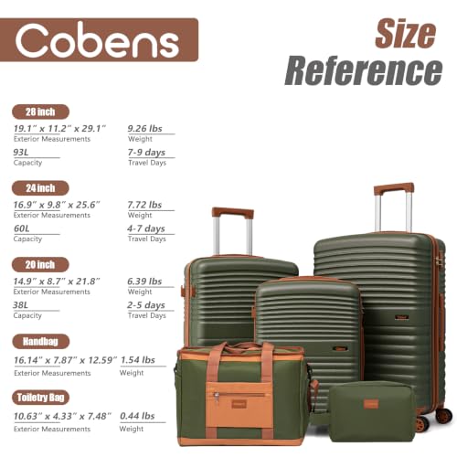 Image of Cobens Luggage Sets 5 Piece, Suitcases with Wheels, 20 inch /24 inch /28 inch,Olive