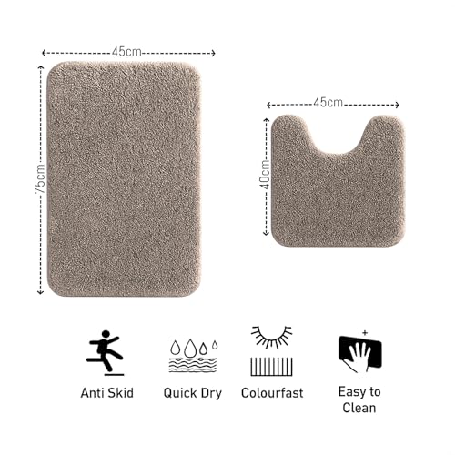 Product Variant View