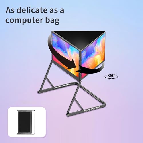 Image of 15.6'' Laptop Screen Extender Monitor Portable, Quad Monitor, Just 1 Cable for 3 Screens, FHD 1080P IPS Laptop Extender Compatible with Wins /Mac for 13.6 inch - 17.3 inch Laptops