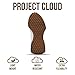 Project Cloud Trendy Sneakers for Women - Memory Foam and Non-Slip Comfortable Casual Ladies Shoes for Womens Fashion Sneakers - Lightweight Lace-up Shoes (Lecco,WHITMULT,8.5) White Multi