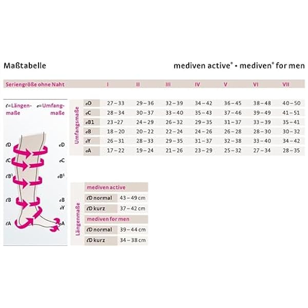 medi ven active CCL2 compressiekousen kort (37-42 cm)