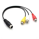 Package Contents: 1 x 7-Pin Mini-DIN S-Video Male to 3 RCA Female Cable