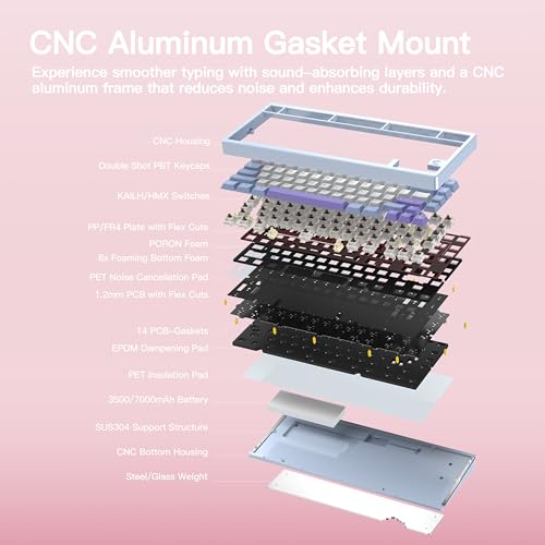 Image of KEEBMONKEY WOBKEY Rainy 75 CNC Aluminum HMX /JWK /Cocoa Switches Triple-Mode Connectivity Mechanical Keyboard with Superior Acoustics, RGB /FR4 /Silver SUS304 /7000mAh /Cocoa Switch (Pro - Pink)
