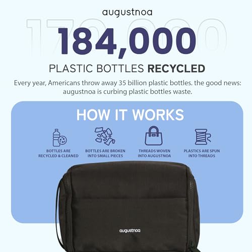 Dopp Kit for Men | Travel Toiletry Bag with 11 Pockets & Expandable Side Compartments | Water-Resistant, Eco-Friendly Recycled Material | Compact, Lightweight & Perfect for Travel Essentials3