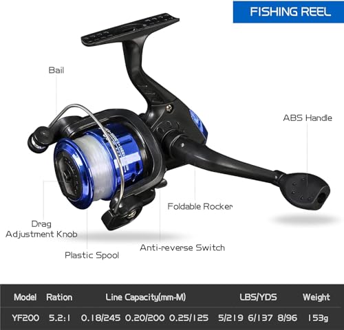 Bolsa de pesca completa con caña retráctil para evitar enredos de viaje 4