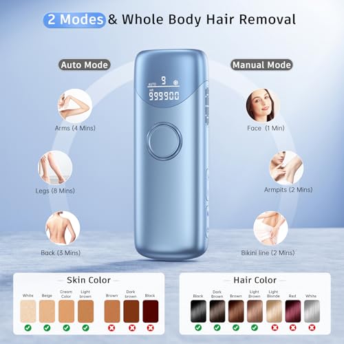 Image of Laser Hair Removal Ubroo IPL Hair Removal Device with 5℃ Ice Cooling,Hand-held Hair Removal Device Laser Hair Removal for Women and Men,Reduce Hair Regrowth,Full Body Use(Purple)