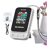 powered monitor speaker cables Professional air quality monitor detects carbon dioxide levels along with temperature and humidity providing accurate readings to maintain healthy indoor environments at home, hotel, office, or vehicle