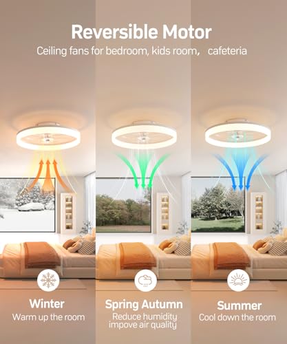 Smart Ceiling Fans with Light and Remote,20'' Low Profile Ceiling Fan with 6-Speed & Dimmable LED, Alexa/APP Home Voice Control, App, Reversible Airflow, App Timer, for Beedroom(White)