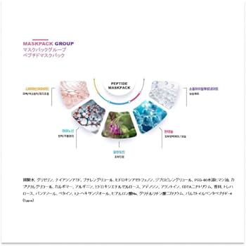 BLACKPINK MASKPACK 全5種類【ペプチド配合】　新品未開封 123701-2-