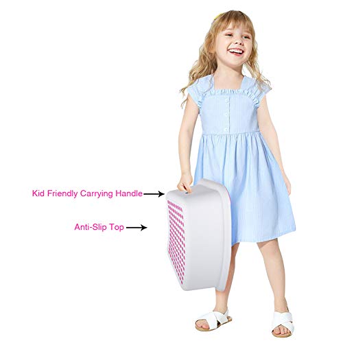 image for Tiawudi Step Stool for Kids (2 Pack), Toddlers Stool for Potty Trainin