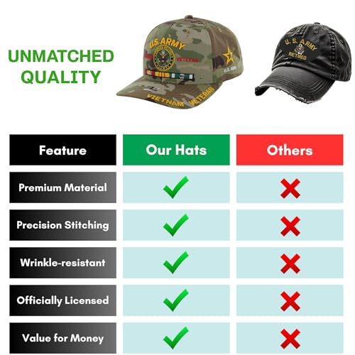 Image of Vietnam Veteran Hat US Army Official Licensed Army Veterans Embroidered Adjustable Military Baseball Cap for Men