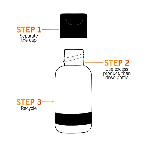 The Inkey List Collagen Peptide Serum, Face Serum To Plump And Firm Skin, Reduce Fine Lines And Wrinkles, 1.01 Fl Oz #TOP4