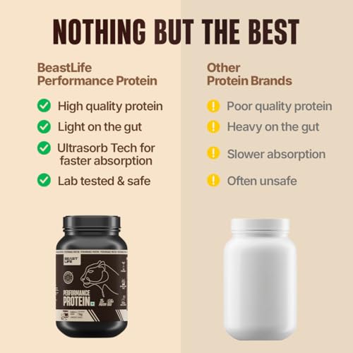 Image of BeastLife Performance Yeast Protein Powder | 25g Protein | Cookie & Cream|NABL Lab Certified | High Absorption for Muscle Growth |Smooth & Light, Easy to Digest with Ultrasorb Tech|5.64g BCAA | Best For Gut | Beta Glucan | Improves Immune Function | 1 Kg