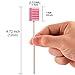 (50 Pack) Disposable Oral Swabs, Sterile Dental Sponge Swabsticks Unflavored for Mouth or Gum Cleaning