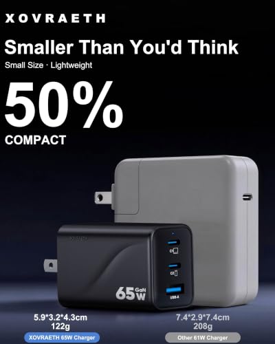 Image of Super Fast 65W GaN USB-C 3-Port Foldable Charger for Samsung S26 Ultra /S26 /S26+ /S25 Ultra /S25 /S24 Ultra /S24 /S23 Ultra /S22 Ultra, iPhone 17 /16 /15 /14 /13 /12, MacBook Pro /Air & iPad Pro