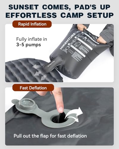 Image of Hikenture Camping Sleeping Pad with 6.2 R-Value, Ultralight Camping Mattress for All Season, Compact & Insulated Sleeping Mat for Backpacking,Hiking,Outdoor