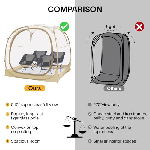 Tente de sport transparente EighteenTek pop-up anti-pluie - 2