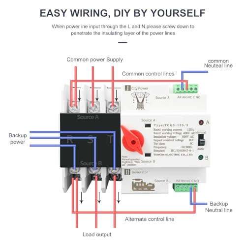Inverseur de source automatique triphasé 63A - Solution contre les coupures sur rail DIN - 5