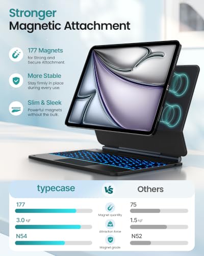 typecase Edge+ Keyboard Case for iPad Air 13/Pro 12.9, Multi-Mode Back Case - image 7