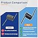 FPTPEHPC Trailer Spring Coil Springs RS16933LH Truck Ramp RS16933RH Heavy Duty Trailer Ramp Spring Trailer Coil Springs Left & Right Side Featuring 2000 lbs Torque