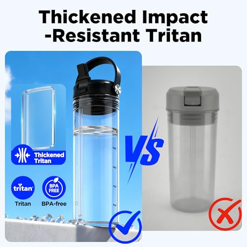 wawahydro 20 oz Clear Water Bottle with Straw & Handle, Leakproof Tritan Water Bottle, BPA Free Reusable Plastic Bottle with Volume Markings, Dishwasher Safe for School,Travel, Sports, Clear — view 6