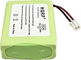HQRP Battery Compatible with Sportdog ProHunter 2500 Model SD-5400 SR200-IM Remote Controlled Dog Training Collar Receiver