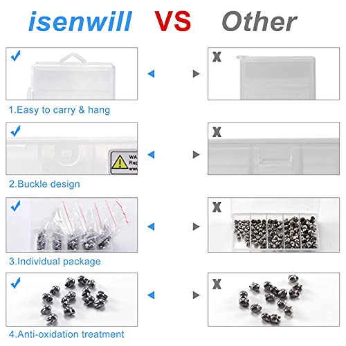 Isenwill 100Pcs Fishing Weights & Sinkers, Upgrade Round Split Shot Sinker, Removable Split Shot Sinker Weights, Fishing Lead Egg Sinkers 5 Sizes, 0.017 Oz, 0.028 Oz, 0.035 Oz, 0.053 Oz, 0.07 Oz #TOP3