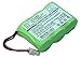 600mAh Battery Replacement for Midland ER102 Emergency Crank Weather