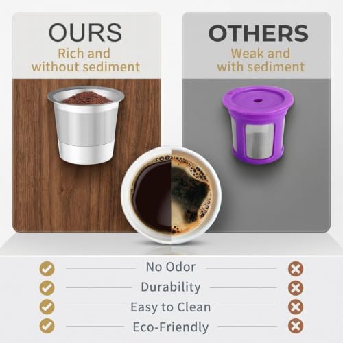 Image of Supvox Compatible with Keurig Coffee Machine, Reusable Stainless Steel K Cup, Food Grade 304 Stainless Steel Coffee Pod