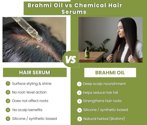 Image of Earth N Pure Brahmi Oil | Cold-Pressed | 100% Pure & Natural | Scalp Nourishment, Healthier-Looking Hair & Skin | Vegan & Cruelty-Free | 50ml