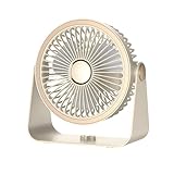 [Luvian]【ミニファン】 【アロマファン】 USB充電 内蔵バッテリー ナイトライト付きデスクファン 強風力 壁掛け可能 低騒音 オフィス 家庭用 リ 対応