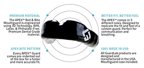Image of GuardLab APEX Semi-Custom Mouthguard - Multisport - Black - Youth, Adult