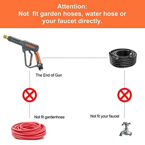 Heliwoo High Pressure Washer Gun With Swivel Ends, Power Washer Gun With M22 14Mm & 15Mm Fitting, 3/8" Swivel Usa-Npt Thread, 7 Nozzle Tips, Replacement Extension Wand - 3600Psi/5.5 Gpm #TOP5