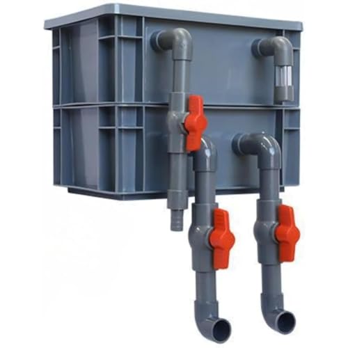 FiveLn tB^[ 㕔tB^[{bNX̋̒ȑ򉻏zugN{bNXtB^[{bNX MѐقɓKĂ܂ (3i33*30*20cm)