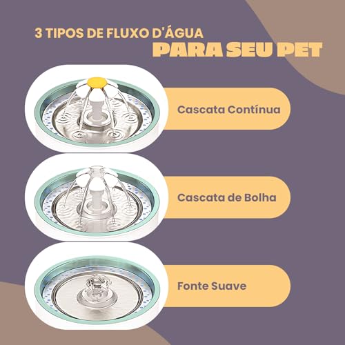 BEBEDOURO TIPO FONTE COM FILTRO 2,4 L HEALTHY PET ANIMUS BEM ESTAR
