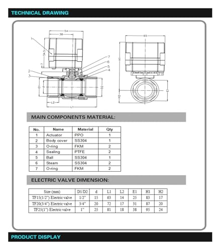 Vanne proportionnelle DN8 pour circuit d'eau et automatisation