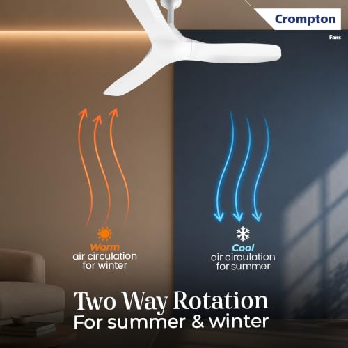 Image of Crompton Silent Pro Fluido Wave 1200mm iOT BLDC Ceiling Fan | Luxury Design | Wi-Fi, Bluetooth & Remote | Alexa & Ok Google | Fine Speed Tuning | Low Noise | 4 Year Brand Warranty | Conch Cream