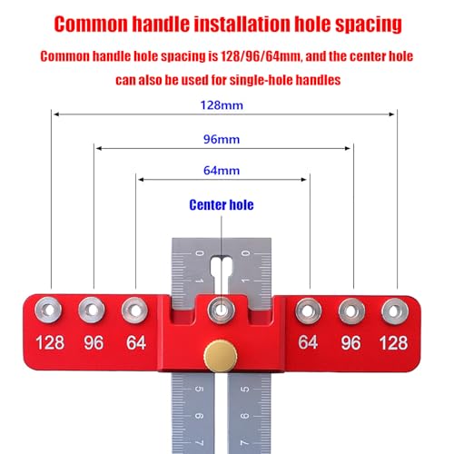 Guide de perçage pour éviter les erreurs de mesure sur armoire