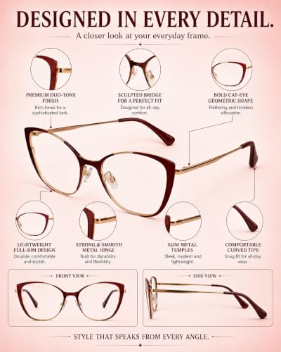 Image of LensKandy | Cat Eye Computer Glasses for Women | Zero Power Blue Light Blocking | 100% UV Protection | Medium size | For Daily works : Laptop, Mobile, Gaming, Office | LKM0002