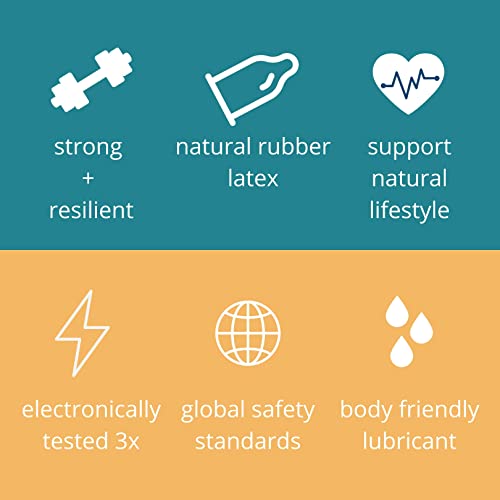 Glyde Vanilla Flavored Ultra Thin Condoms - 4 Count - Organic Flavor Extract, Ultra-Thin, Vegan, Non-Toxic, Medium Size Natural Rubber Latex, 53Mm Yummy Standard Fit #TOP3