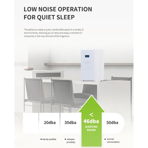 Diffuseur d'air froid sans eau Luocute atomisation ionique Bluetooth 1000ml - 5