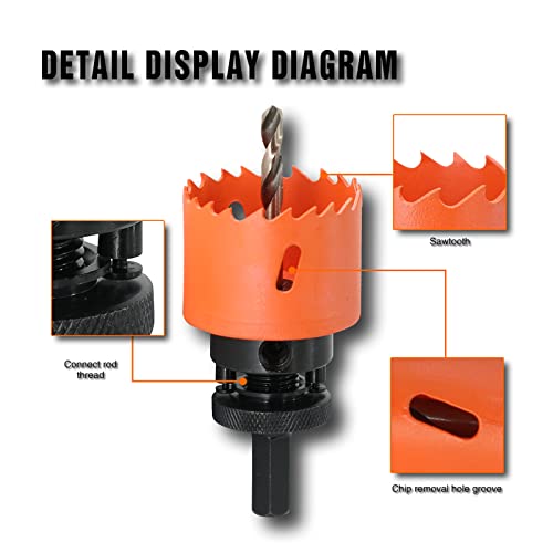 Vikiton Hole Saw Kit Bi Metal With Case, General Purpose Size From 3/4'' To 2-1/2'', Hole Saw Set For Metal, Wood And Plastic, With Clean And Smooth Cutting Edge, Fast Chip Removal. #TOP4