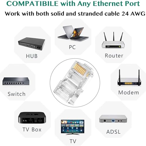 Image of higadget Cat6 RJ45 Connector Ends (100Pc), 8P8C RJ45 Ends for Cat5, Cat5e, Cat6 Ethernet Cables - UTP LAN Cable Crimp Connectors for Solid Wire & Stranded Cable - Network Plug Module (Pack of 100)