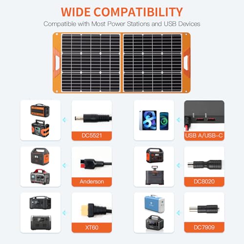 Unleash Nature’s Power: The Ultimate Guide to the Upgraded 100W Portable Solar Panel for Your Outdoor Adventures