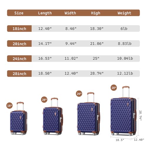 Image of Melalenia Suitcase Sets 6 Piece Hard Shell Carry on Luggage with Spinner Wheels and TSA Lock, Lightweight Travel Backpack for Women, Men, Navy Brown