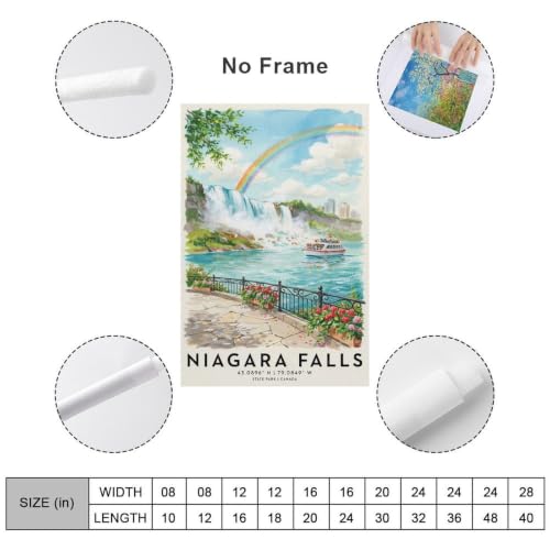 Poster Niagara aquarelle 60x90 insuffle l'aventure au bureau