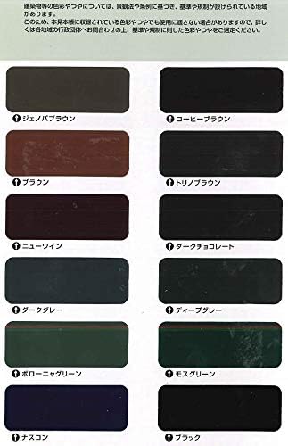 Amazon 日本ペイント ファインパーフェクトベスト 標準色 7kgセット ダークグレー プライマー