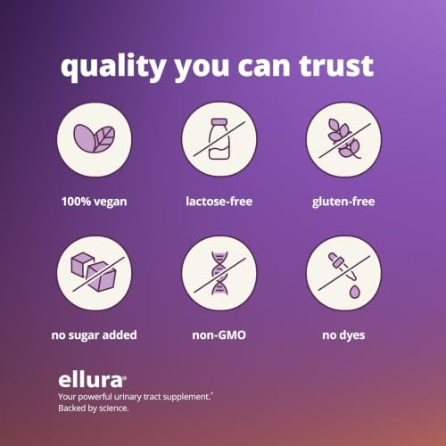 ellura Cranberry Fruit Juice Extract