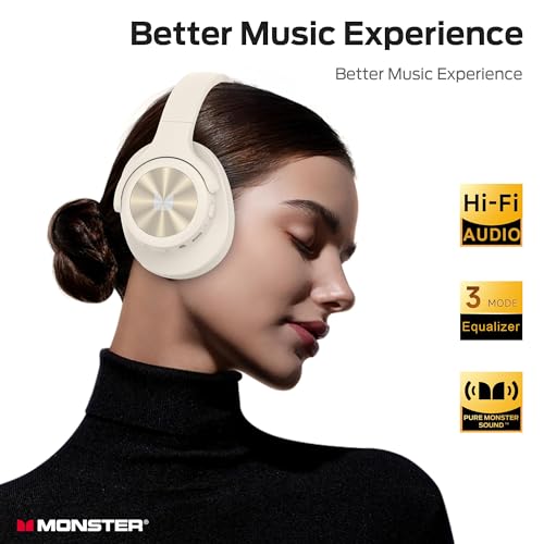 Monster Mission 200 Bluetooth Headphones, Wireless Headphones with 3 EQ Modes, Low Latency HiFi Stereo Foldable Lightweight Headset, 60H Playtime,Deep Bass for Home Office Cellphone PC Ect(White) - Image 3