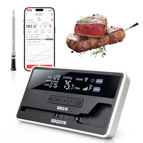 Wireless Meat Thermometer for Grilling & Smoking, Unlimited Range WiFi Smart Meat Thermometer with 7 NIST Sensors, Sub-1G Display Base, 1000°F Heat Resistant Probe for Oven/BBQ/Smoker